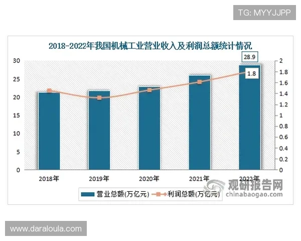 菲律宾欧博在行业中的竞争优势与面临的主要挑战分析